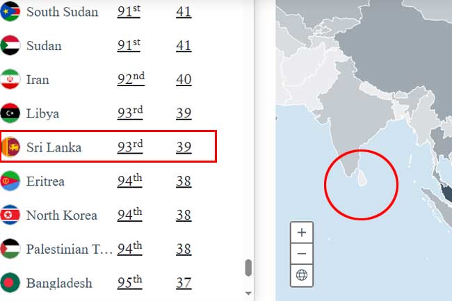 මෙරට විදේශ ගමන් බලපත්රයට හිමිව ඇති තැන